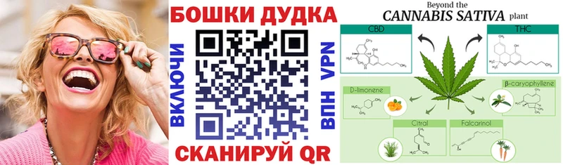 Марихуана конопля Боровичи